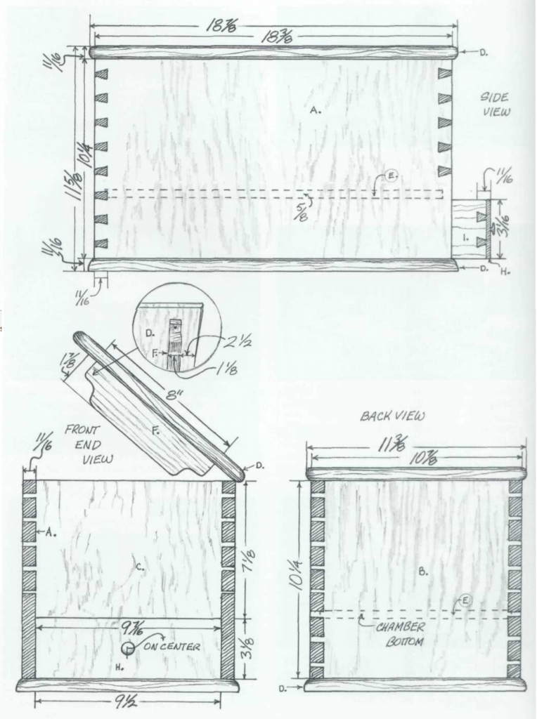 Document Chest